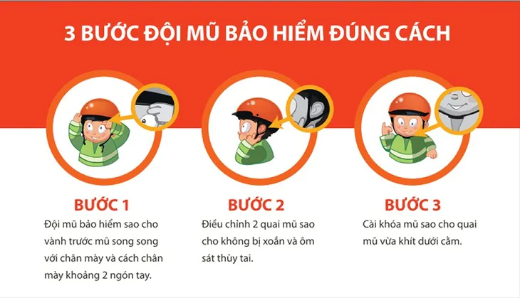 Doi Mu Bao Hiem Dung Cach