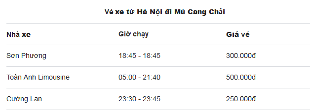 Gia Ve Xe Khach Di Mu Cang Chai